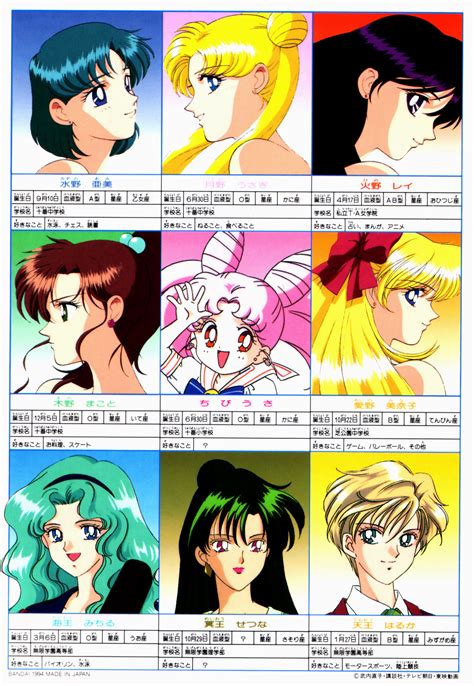 Safebooru Aino Minako Bishoujo Senshi Sailor Moon Chibi Usa Everyone