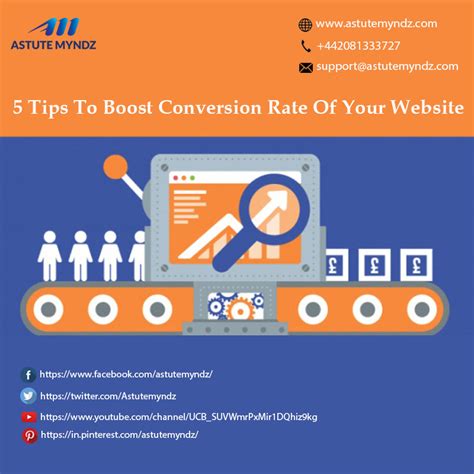 5 Tips To Boost Conversion Rate Of Your Website Astute Myndz Limited