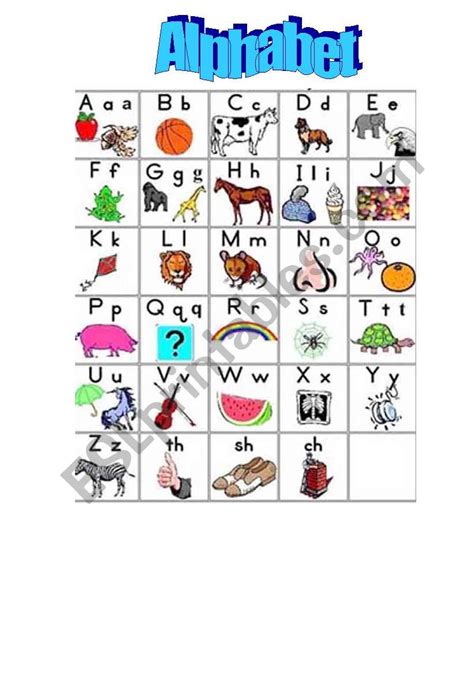 With these alphabet worksheets children will get the practice writing alphabet letters they need to write letters a to z. ABC chart - ESL worksheet by marcoglt