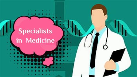 Different Types Of Doctorsmedical Specialists A Z List Of Types Of