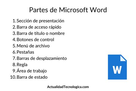 10 Partes De Microsoft Word Actualidad Tecnologica 2022