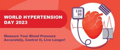 Improving Hypertension Management Strengthening Primary Health Care
