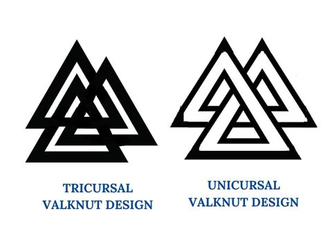Valknut Symbol What Does It Represent Symbol Sage