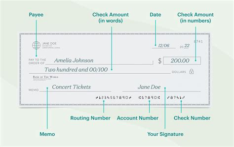 How To Write A Check — And An Example Check Template To Copy Theskimm