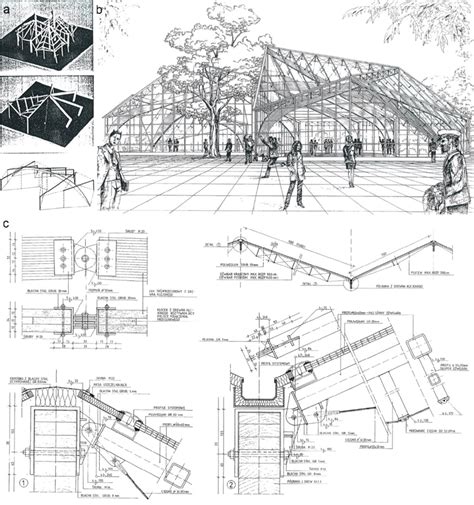 What Is Structural Design Blog