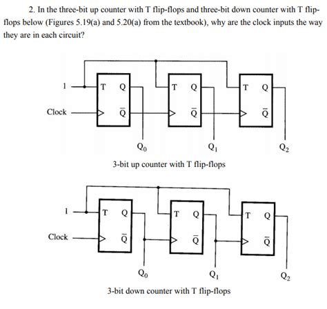 4 Bit Counter Using D Type Flip Flop Circuits 101 Com