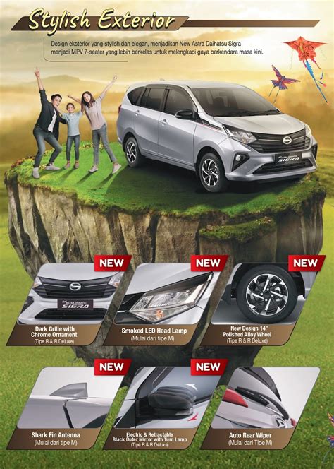 New Sigra Jember Harga Promo Diskon Spesifikasi Daihatsu Jember