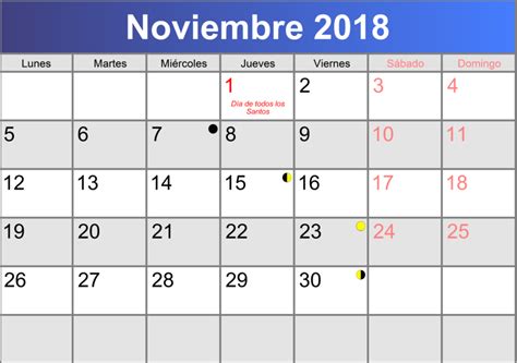 Calendario Noviembre 2018 Chile Calendar Periodic Table Monthly