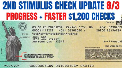 When will second stimulus check come out. Second Stimulus Check Update| FASTER Checks (Progress ...