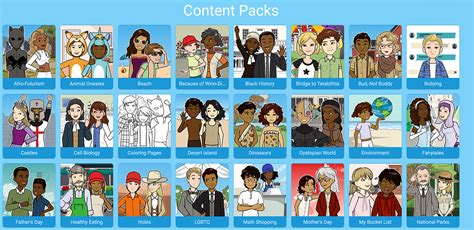 Review Pixton Free Comic Storyboard And Graphic Novel Maker App