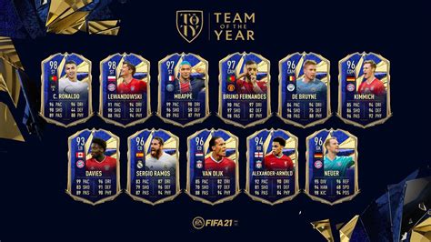 Fifa 21 Toty Svelato Il Team Of The Year Fifaultimateteamit