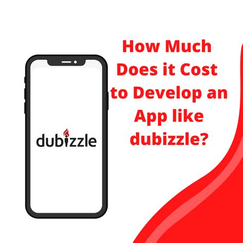 How Much Does It Cost To Develop An App Like Dubizzle By Anjali