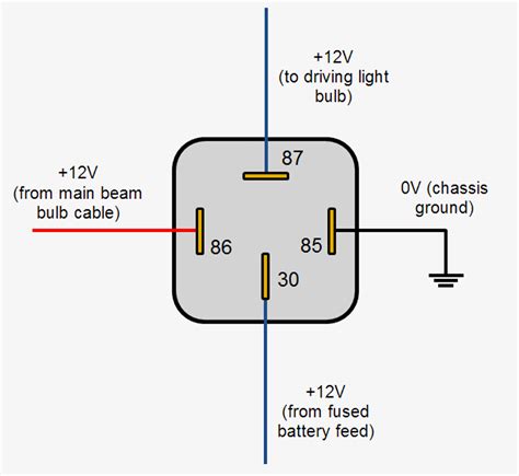 Wiring Diagram With Relay