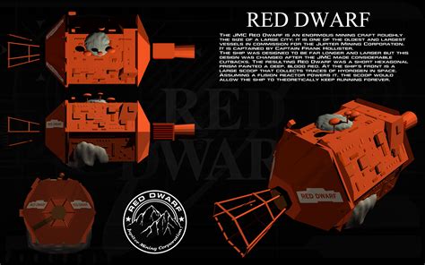 Reddwarf Jupiter Mining Corporation Red Dwarf Red Dwarf