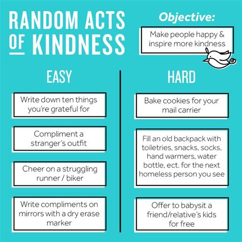 148 Best Kindness Ideas Images On Pinterest Kindness Ideas Kindness