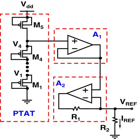 Schematic Of The Proposed Bandgap Reference Circuit Download
