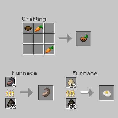 Yet Another Food Mod 1.11.2/1.10.2 (New Food Recipes ...