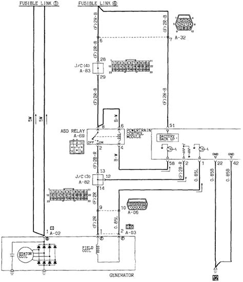 When you use your finger or even follow the circuit along with your eyes, it's easy to. I need a wiring diagram for a 1995 mitsubishi eclipse 2.0 non turbo. Im looking for the alt ...