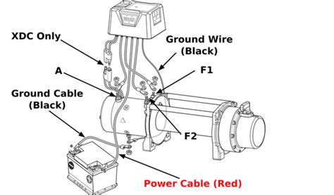 A wiring diagram usually gives counsel nearly the relative. Wiring Diagram Warn Winch Solenoid