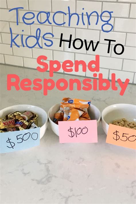 A Great Lesson For Teaching Kids How To Manage Money And Spend