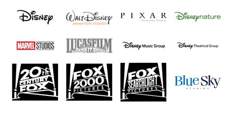 20th Century Fox Logo 2019 Disney