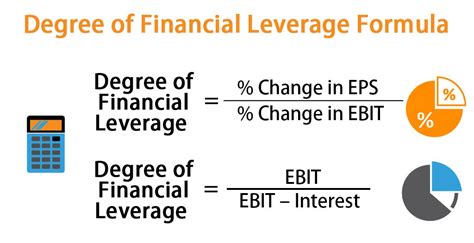 However, they are often grouped together in textbooks and classes, so it's helpful for many students to have a. Đòn bẩy tài chính (Financial Leverage - FL) và công thức DFL