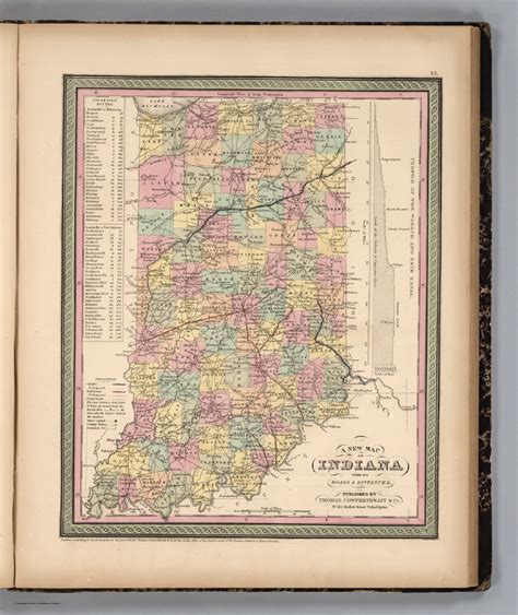 A New Map Of Indiana David Rumsey Historical Map Collection