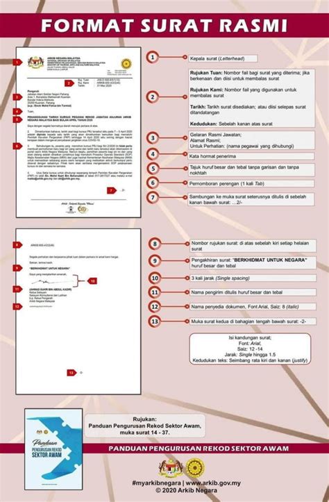 Contoh Surat Rasmi Kerajaan 2022 - ShaniyamcyHart