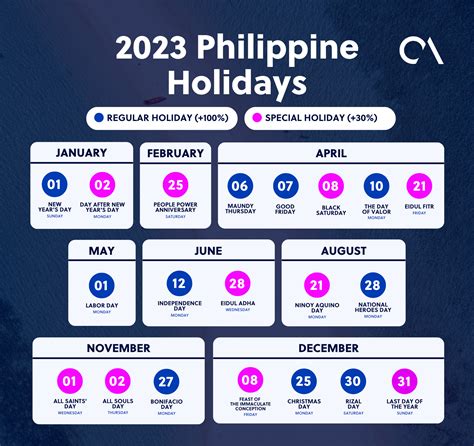2023 Holidays In The Philippines Outsource Accelerator