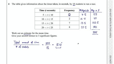 How To Find Estimate Mean From Frequency Table