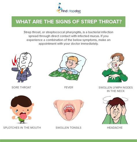 Treatments For Strep Throat