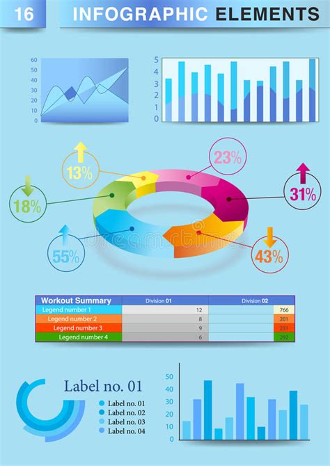 Infographic De Grafiekpastei Van Het Presentatiemalplaatje Vector