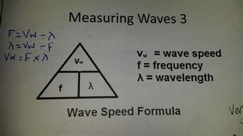Wave Speed Formula Study Tips Gcse Science Formula