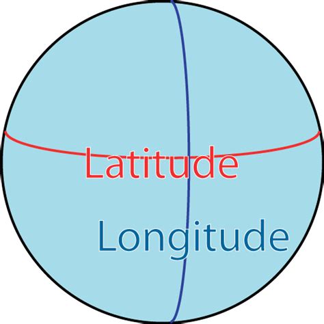 Tannis Likes Rocks The Difference Between Latitude And Longitude
