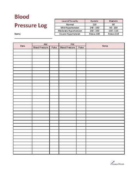 Blood Pressure Logs Printable Room