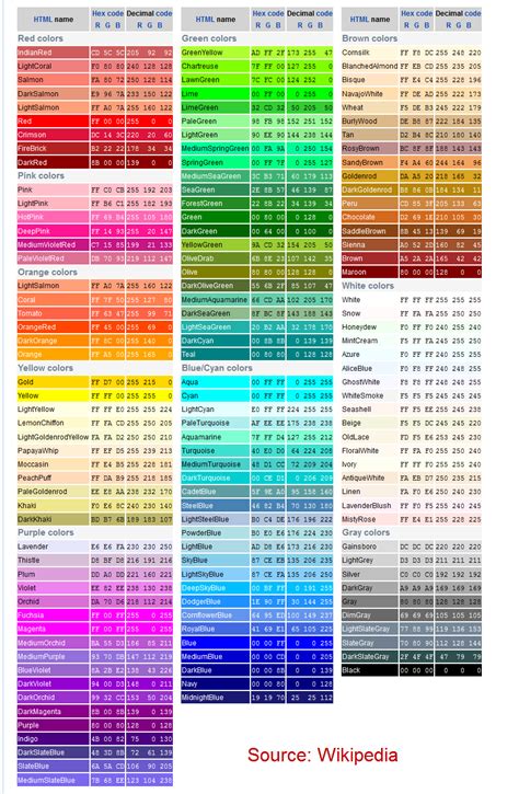 Etc Look More Beautiful Rgb Color Codes Color Psychology Color Theory