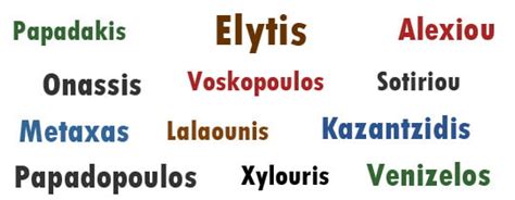 Greek Surnames Greek Last Names