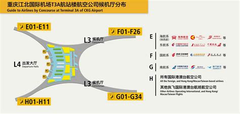 Chongqing Jiangbei Airport Terminal 3 Map Plan Layout Ckg
