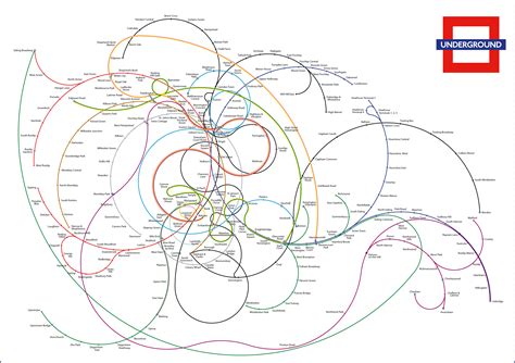 Topographical Accurate Map Of Londons Tube Via