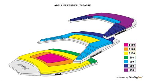Shen Yun In Adelaide February 20 22 2015 At Adelaide Festival Theatre
