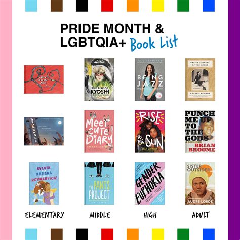 Pride Month And Lgbtqia Book List Achievement First