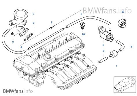 Bmw 528i engine diagram 2010 reading. 31 2006 Bmw 325i Fuse Box Diagram - Wiring Diagram Database