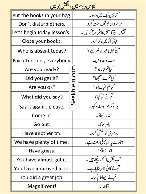 Sentences For Class Room In Urdu And Hindi In Good Vocabulary
