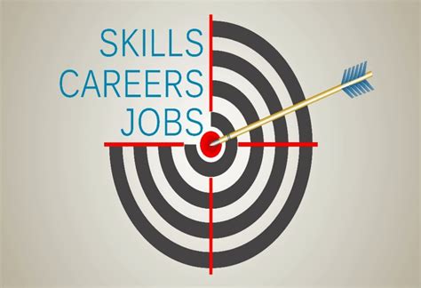 5 Recommendations On Career Building Today You Should Use See Your