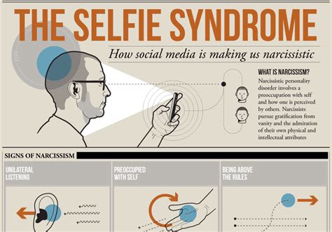 the selfie syndrome great visual educational technology and mobile learning