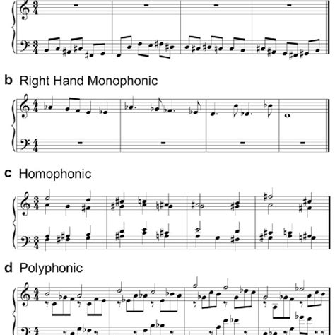 Pdf Tonal And Textural Influences On Musical Sight Reading