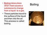 What Is Gas To Liquid Process Called Photos