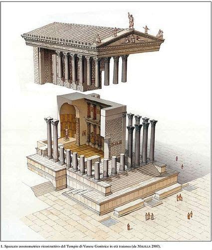 Rome Forum Of Caesar 1998 2008 Reconstruction View Of The Temple Of