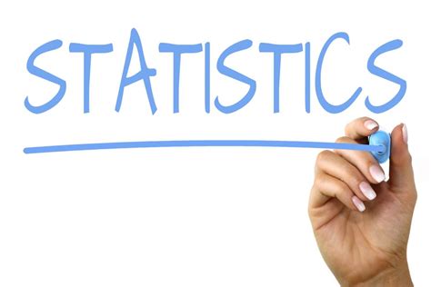 Statistics - Handwriting image