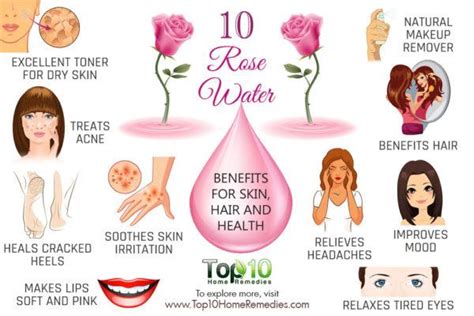 10 Rose Water Benefits For Skin Hair And Health Top 10 Home Remedies